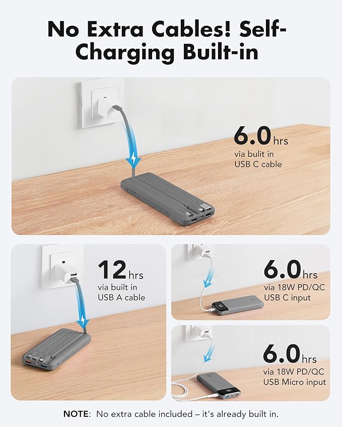 charmast 20000mAh Portable Charger with Built in Cables, 22.5W Travel Power Bank Fast Charging, USB C Cell Phone Battery Pack for iPhone 17/16/15/14/13/12 Series, iPad, Samsung, Android, Tablet