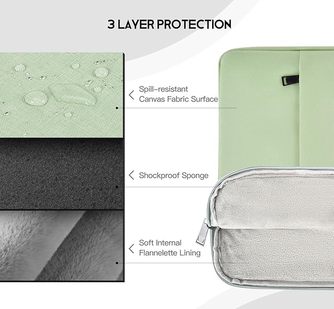 Laptop Sleeve Case 15.6 16 inch, Shockproof Protective Computer Carrying Cover with Accessory Pocket, Water-Resistant Travel Laptop Bag for HP, Dell, Lenovo, Acer, ASUS, Chromebook -Mint Green