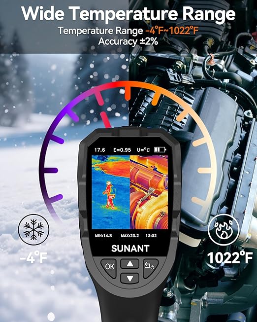 SUNANT Infrared Thermal Imaging Camera, 240x240 TISR Resolution, 25Hz Refresh Rate, -4°F to 1022°F, Adjustable Emissivity, Hot/Cold Spot Detection, LED Light for HVAC, Electrical & Home Inspection