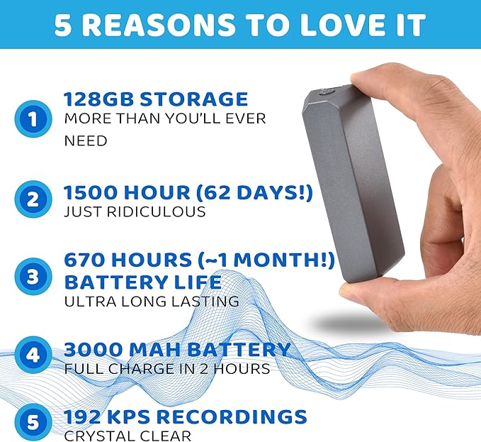 SNYPER 28 Day Battery + 128GB / 1600 Hour Storage MP3 Player and Voice Activated Recorder by Knight Electronics. Digital Voice Recorders & Audio Recorder for Exactly What You Need. Grabadora de Voz