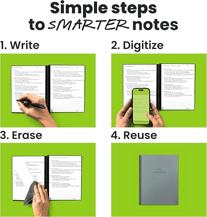 Rocketbook Core Reusable Smart Notebook, Lined Pages For School, Work and Creative Projects, Letter Size 8.5x11, Gray - Premium