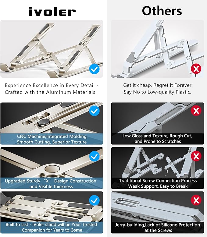 ivoler Laptop Stand, Laptop Holder Riser Computer Tablet Stand, 6 Angles Adjustable Aluminum Ergonomic Foldable Portable Desktop Holder Compatible with MacBook,iPad, HP, Dell10-15.6” Starlight