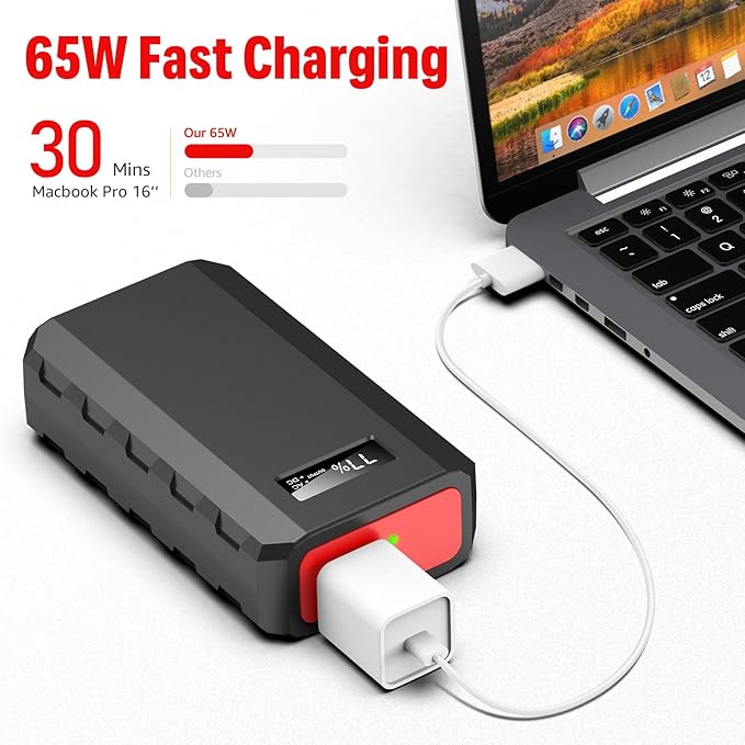 SinKeu 24000mAh Portable Power Bank with AC Outlet, 88.8Wh Portable Laptop Charger, Portable Power Station Outdoor Generators Portable for Home Backup Outdoor Emergency