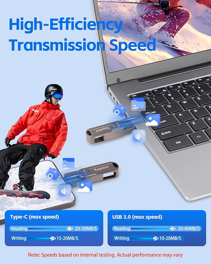 64GB USB Flash Drive for iPhone Photo Stick Thumb Drive, 2-in-1 USB C + USB A, External Storage Jump Drive for Picture Video Data Backup, High Speed Memory Stick USB Drive for iPhone/iPad/Android/PC