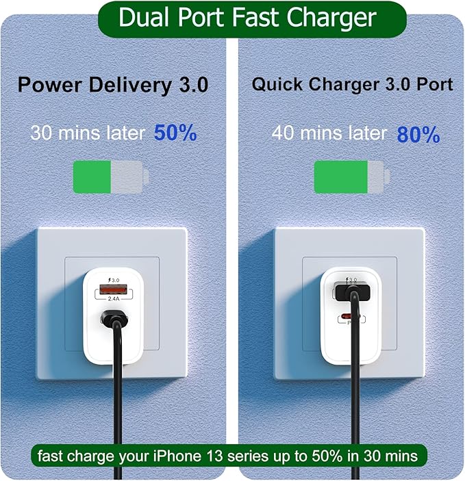 20W USB C Charger Block, Bangfun Dual Port PD 20 Watt Fast Charger Block+ Quick Fast Charge 3.0 Type C Charging Block Compatible iPhone 17/16/15/14/13/12/11 Pro Max/XR/XS/SE/Plus,Pad Pro Air(White)