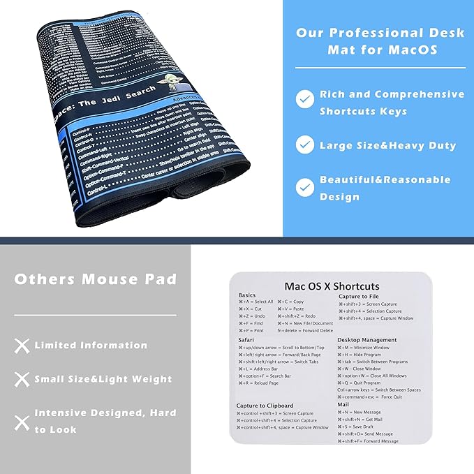 ProbTis Keyboard Shortcut Mouse Pad Compatible with MacOS, Computer Shortcut Cheat Sheet Mousepad, Stitched Edges, Non-Slip Base Keyboard Mats, XXL Large Desk Mat, 35.4”x15.7”, Office Gifts