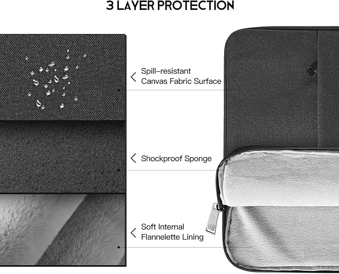 15.6 16 inch Laptop Sleeve Case for HP Omnibook 16, HP Envy, Pavilion 15, ASUS VivoBook 15 16 16X, Acer Aspire 15.6,Lenovo Ideapad 3 15, Dell Inspiron 16 Comptuer Bag -Black