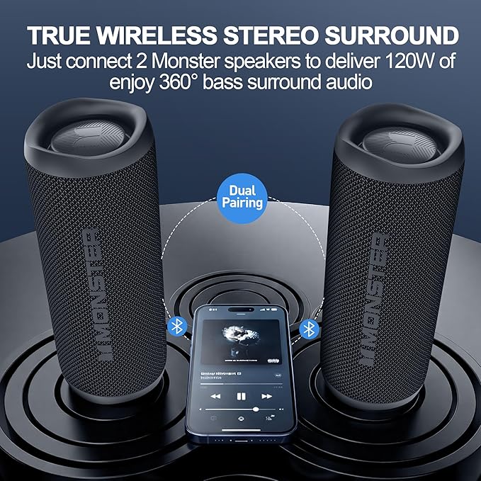 Monster Bluetooth Speaker, Wireless Portable Outdoor Bluetooth Speakers, 60W True Wireless Stereo IPX8 Waterproof, Dual PairingBluetooth 5.4 Built-in Mic, Outdoor Speaker