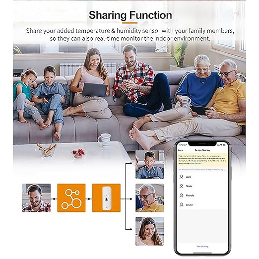 Tuya Smart Wireless Battery Powered Humidity and Temperature Sensor, Free Data Storage Export, Long-Lasting for Home/Basement/Baby Room, Alexa Compatible, Real-Time Alerts via App (4 Pack)