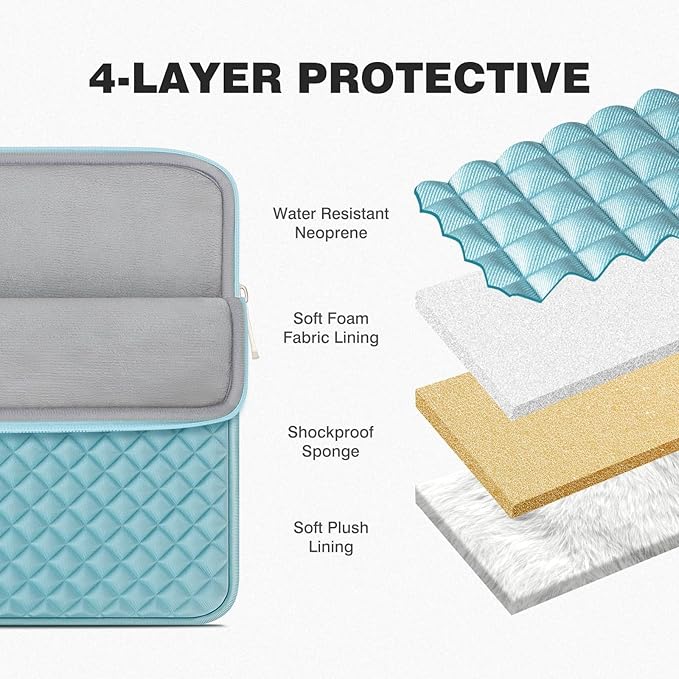 RAINYEAR 15 Inch Laptop Sleeve Diamond Foam Shock Resistant Padded Case Fluffy Lining Cover Carrying Bag Compatible with 15.4" MacBook Pro/Air, Surface Laptop 3/4 15", New XPS 15 Touch (Blue)