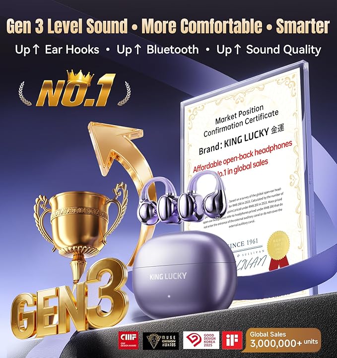 King Lucky Clip-On Earbuds Gen 3, Open-Ear Wireless Bluetooth 6.0 Headphones with Mic, Secure Fit for Small Ears & Glasses Wearers, 50H Playtime, ENC, IPX5 Waterproof Sport Ear Buds (Purple)