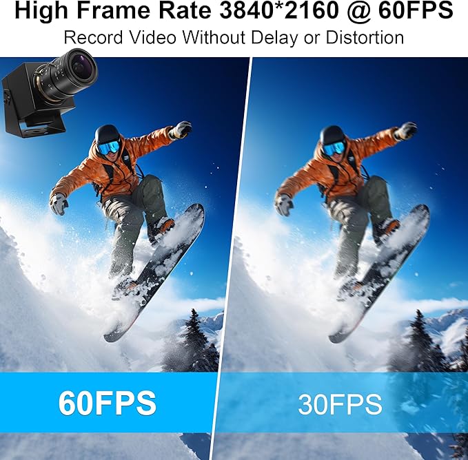 MMlove 4K USB HDMI Camera 8MP 60FPS High Speed Camera USB3.0 Simultaneous Output Webcam 2.8-12mm 4X Optical+2X Digital Zoom Golf Swing Webcam Close up Zoom in and Out for 3D Printer PC Laptop Pi