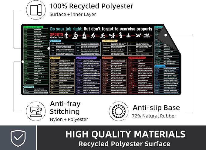 Rinaze Large Mouse Pad With Excel Shortcuts Cheat Sheet, Excel Tips Desk Mat, XXL Gaming Mousepad Keyboard Pad, Office Accessories for Computer, Mac, PC and Laptop