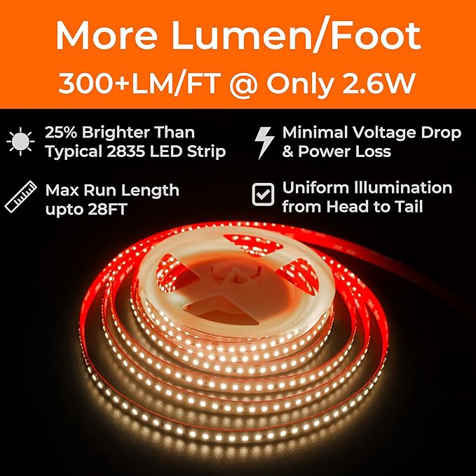 24V 2835 LED Strip Lights 3000K, 300+LM/FT, 16.4FT, UL Listed, CRI95, High Density 160LEDs/m Tape Light, Cuttable, Dimmable, VHB Equipped, for Pros, Bedroom, Kitchen, Cabinet (NO Power Supply)