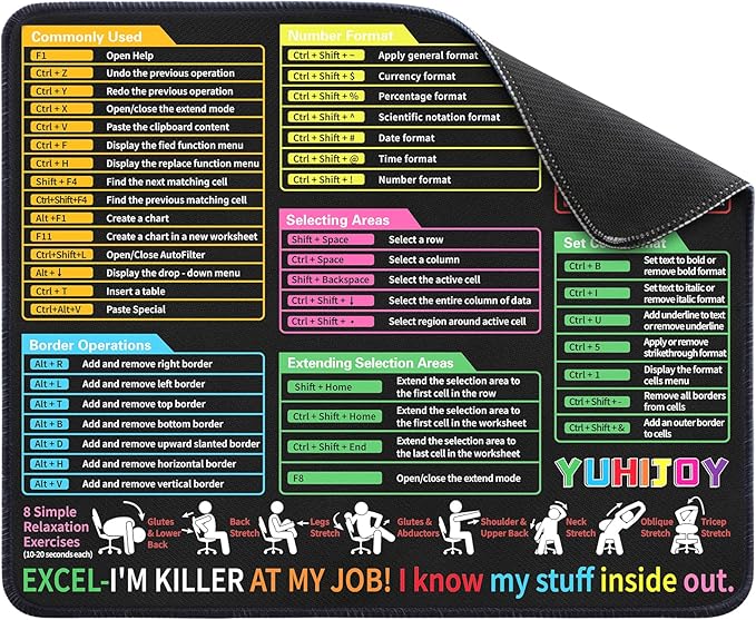 Excel Cheat Sheet Desk Pad - Excel Cheat Sheet Desk Mat - Mouse Pads, Non-Slip Base Portable Mousepad Suitable Ideal for Office, Gaming, etc (1, 11.8" x 9.84")