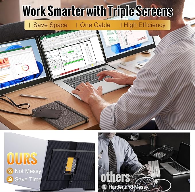 2026 New One Cable Connection Laptop Screen Extender Monitor Portable, Ultra Thin 15.6" 1080P FHD Triple Screen,Fit for 13-17" Laptop, Plug & Play Compatiable with Win/Mac/Chrome/Android