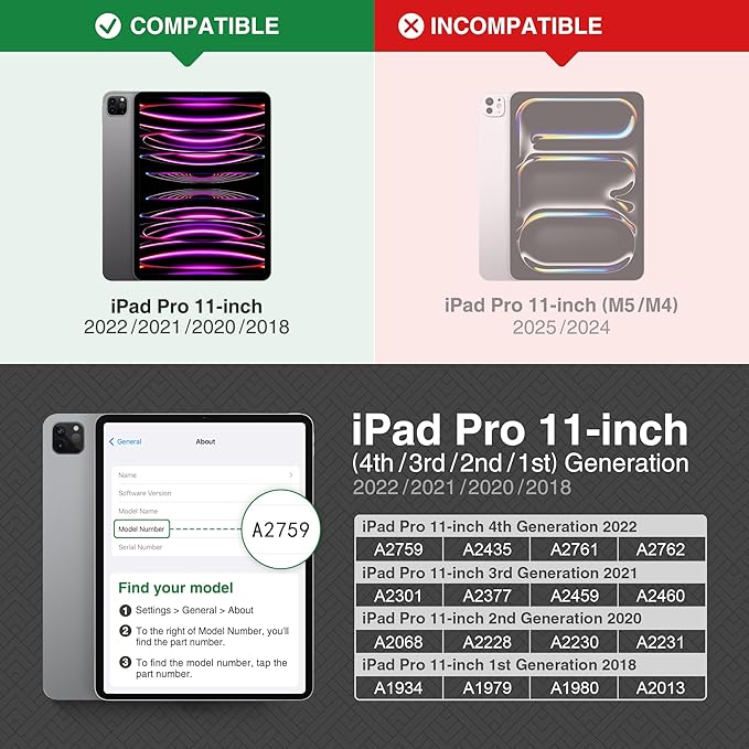 KingBlanc Case for iPad Pro 11 inch 4th/3rd/2nd/1st Generation (2022/2021/2020/2018) with Pencil Holder, PU Leather Protective Stand Folio, Auto Sleep/Wake, Multi-Angles for Viewing/Typing, Black