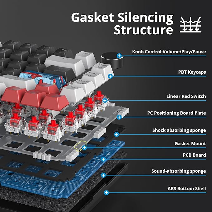 75% Mechanical Gaming Keyboard - Hot Swappable RGB Backlit Custom Keyboard with Knob, Gasket Mount USB Wired, 82 Keys (White, Black, Linear, Red Switch)