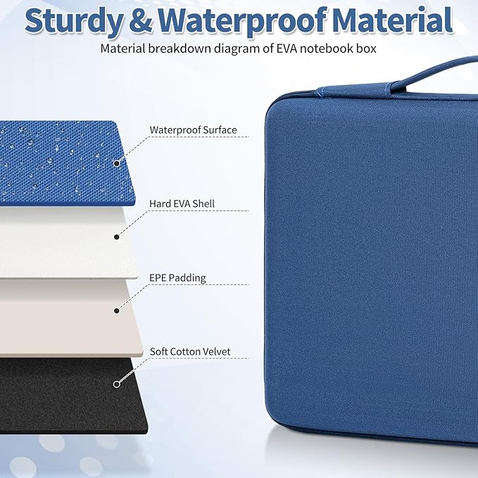 Hard Laptop Sleeve Case for 13.6 Inch MacBook Air M2 A2681 2022-2024 M3/A3113 2024,14inch MacBook Pro 14 M4/M3/M2/M1 Pro/Max A3112 A3401 A3185 A2992 A2918 A2779 2024-2021, Water-Resistant