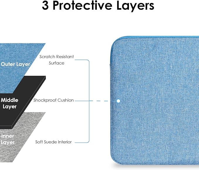 ProElife 12-Inch Laptop Tablet Sleeve Case Canvas Cover for 2023-2014 Surface Pro 4/5 / 6/7 / 7+ / 8/9|Surface Laptop Go 1/2/3 12.4"|MacBook Air/Pro 13'' M1|Galaxy Tab S8+/S7+ Bag (Blue)