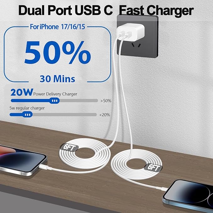 iPhone 17 16 15 Charger,USB C Charger Fast Charging,2Pack Dual Port Fast Wall Chargers Block with 6FT USB C Cable for iPhone 17e/17 Pro Max/17 Pro/Air/16Pro Max/16 Plus/16e/15/iPad Pro/Air/Mini/AirPod