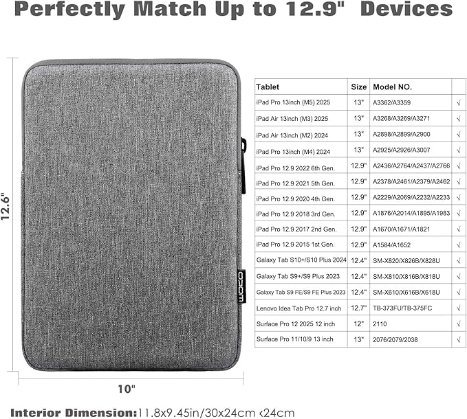 MoKo 13 Inch Tablet Sleeve Fits New 13inch iPad Air M4 2026, iPad Pro M5/M4/Air M3/M2 13", iPadPro 12.9", Galaxy Tab S8+/S9+ 12.4", Polyester Bag Fit with Apple Pencil or Smart Keyboard, Light Gray