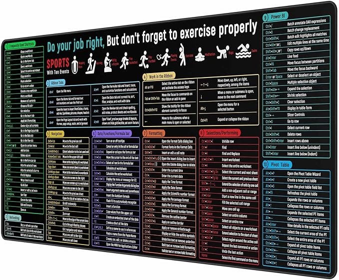 JIALONG Excel Shortcuts Large Gaming Mouse Pad Extra XXL 35.4x15.75 inches Thick Extended Excel Formulas Cheat Sheet Desk Pad Computer Keyboard Mat for MacBook, PC, Laptop, Office Home