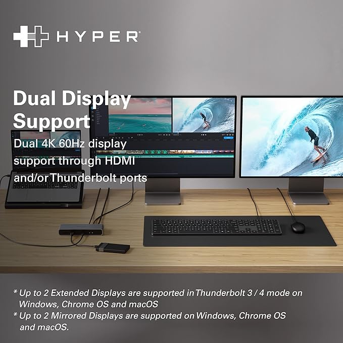 HyperDrive USB-C & Thunderbolt 4 Dock - Dual 6K60Hz Display Support Docking Station, 96W PD Charge, 2.5 Gigabit Ethernet, 10Gbps USB-A File Transfer, 11 Ports