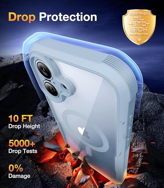 Diaclara Magnetic Designed for iPhone 17 Case 6.3'' [Full Camera Protection] Full Body Bumper,[Compatible with MagSafe] Phone Case w/Built-in Privacy Screen Protector,Blue