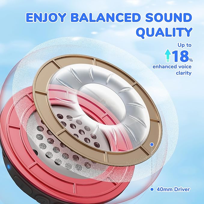 iClever BTH22 Kids Bluetooth Headphones, 60H Play Time, 74/85 dBA Safe Volume, Bluetooth 5.4, USB C, Over Ear Kids Headphones Wireless with Mic AUX Cord for iPad/Tablet/Travel/School, Red