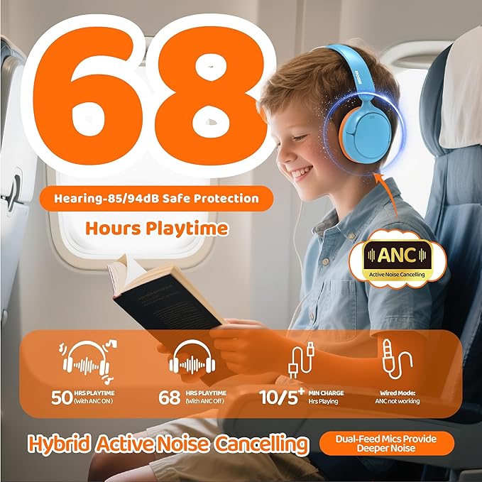 MIDOLA Kids Bluetooth Headphones Active Noise Cancelling,Volume Limited 85/94dB,Over Ear Foldable with Mic Aux Cord,Lightweight Wireless Headphone for Kid Toddler Child Pad Tablet Sky Blue