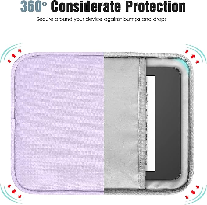TiMOVO 6-7 Inch Tablet Sleeve for eReader Book Paperwhite/Colorsoft Signature Edition, Protective Sleeve Cover Case with Pocket for E-Reader/Oasis & Kobo Devices, Purple Lavender