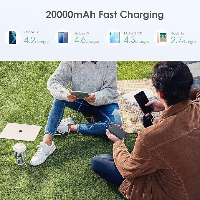 [2-Pack] Portable Charger Power Bank 20000mAh,Ultra Slim Fast Charging Battery Pack with Dual USB Outputs,Travel Essential Portable Phone Charger for iPhone 17/16/15/14/13/12/X,Galaxy S24, Android etc