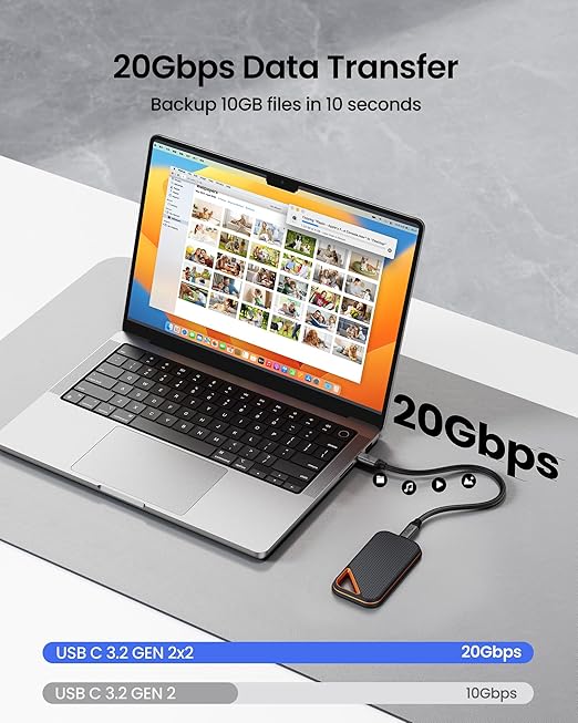 Silkland USB C Monitor Display Cable 6.6FT [4K@144Hz/60Hz 8K@30Hz], USB C 3.2 Gen 2x2 Video Cable, 20Gbps Data Transfer, 240W PD Fast Charge, Compatible with iPhone 16, MacBook Pro, iPad