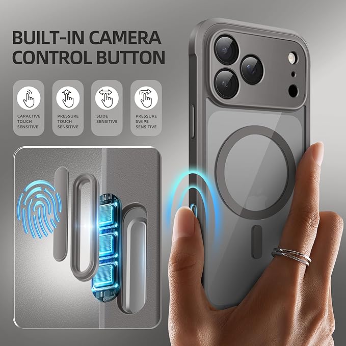 BERFY for iPhone 17 Pro Max Case, Compatible with MagSafe, Built-in Privacy Screen Protector, Camera Protection, Shockproof Full Body Phone Case 6.9", Clear Grey