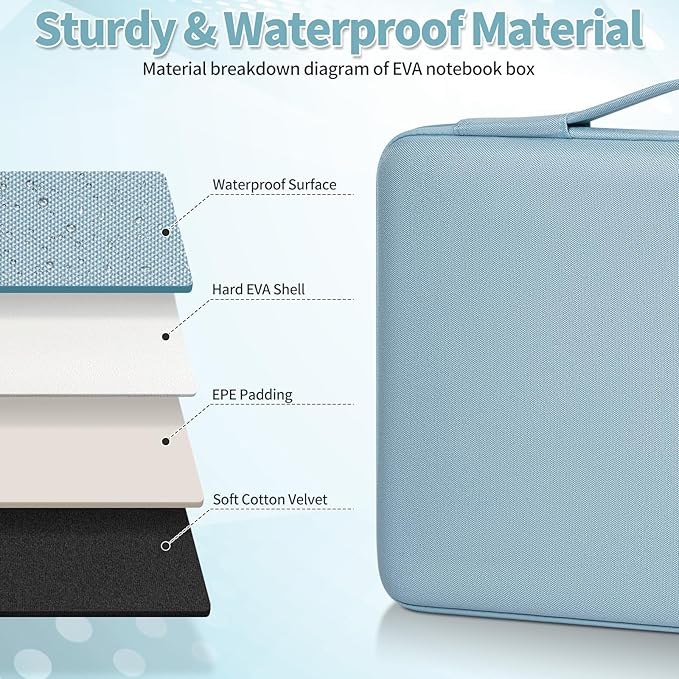 Hard Laptop Sleeve Case for 13.6 Inch MacBook Air M2 A2681 2022-2024 M3/A3113 2024,14inch MacBook Pro 14 M4/M3/M2/M1 Pro/Max A3112 A3401 A3185 A2992 A2918 A2779 2024-2021, Water-Resistant