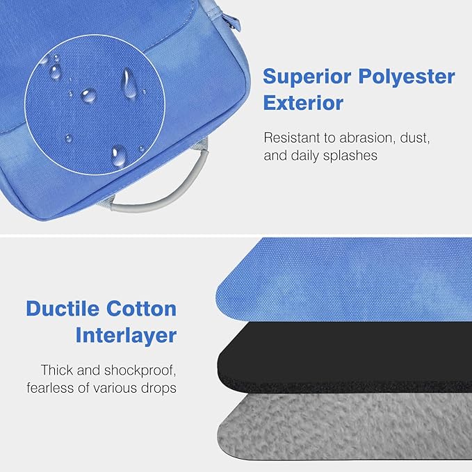 Dadanism 9-11 Inch Tablet Sleeve Bag Carrying Case with Shoulder Strap for iPad (A16) 11", iPad 10th Gen 10.9", iPad Air M4/Pro M5 11", iPad 9/8/7th 10.2", Galaxy Tab A11+ Plus 11", Blue Mist