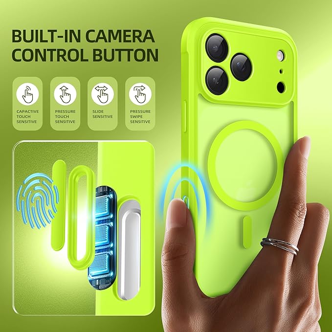 BERFY for iPhone 17 Pro Max Case, Compatible with MagSafe, Built-in Privacy Screen Protector, Camera Protection, Shockproof Full Body Phone Case 6.9", Translucent Bright Green
