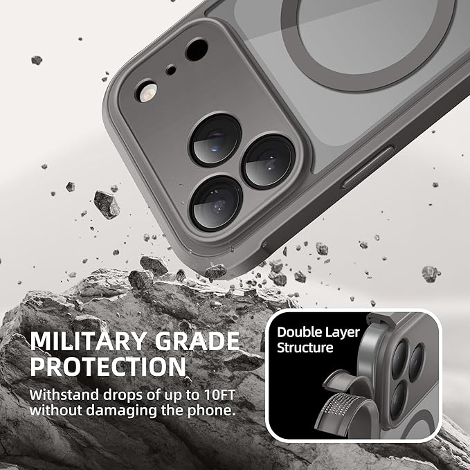 BERFY for iPhone 17 Pro Max Case, Compatible with MagSafe, Built-in Privacy Screen Protector, Camera Protection, Shockproof Full Body Phone Case 6.9", Clear Grey