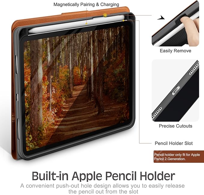 KingBlanc for iPad mini 7 (A17 Pro) Case, iPad mini 7th/6th Generation Case (2024/2021 8.3-inch) with Pencil Holder, PU Leather Stand Cover, Auto Sleep/Wake, Multi-Angle for Viewing/Typing, Brown