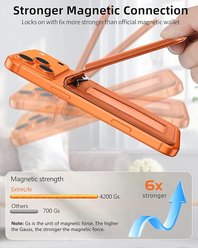 ExtreLife For Magsafe Wallet with Money Clip, Strongest Magnetic Wallet for iPhone 17/16/15/14/13/12 Series, Adjustable Stand, ID Window, 5 Card Holder, RFID Blocking, Not for 13/12 Mini, Orange