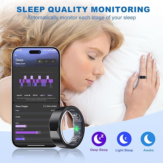 Smart Ring for Women Men, Titanium Fitness Ring with Heart Rate, Stress & Sleep Monitoring,Step & Calorie Counter, 5ATM Waterproof for iPhone and Android,No Subscription Fee (Black, 6)