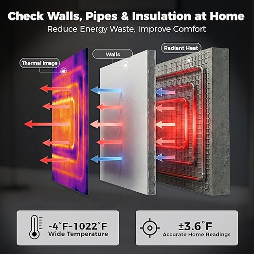 Handheld Dual Lens Thermal Imaging Camera with 2MP Visual Camera, 512×384 Super Resolution, -4°F~1022°F, PC 2D/3D Image Analysis for Hidden Water Leak Detection & Moisture Inspection