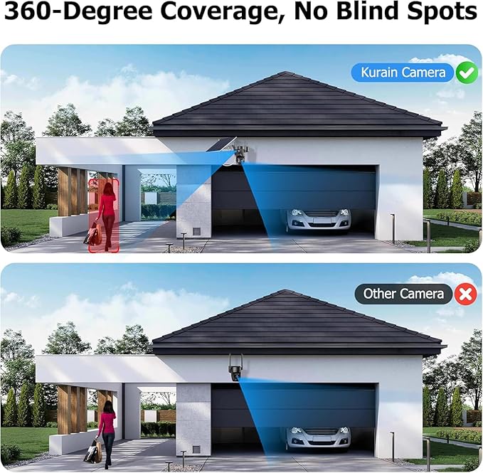 Dual Lens Solar Security Cameras Wireless Outdoor, 5G/2.4G WiFi 6, 360° View Pan/Tilt Home Security Camera with 6MP Color Night Vision, Motion Detection, 2-Way Audio, Spotlight Siren, Easy to Install