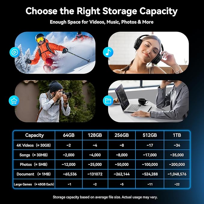256GB USB C Flash Drive Dual USB 3.2 Gen 1 Type C & USB A Thumb Drive, 150MB/s 2-in-1 USB-C Memory Stick for iPhone 15/16/17, Android Phone, Tablet, MacBook, Computer – Black (1 Pack)