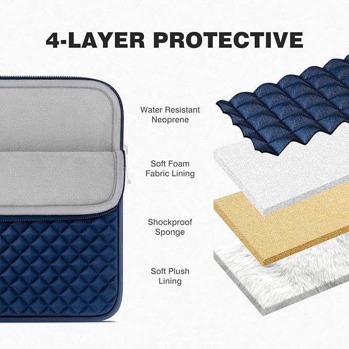 RAINYEAR 15.6 Inch Laptop Sleeve Diamond Foam Shock Resistant Neoprene Padded Case Fluffy Lining Zipper Cover Carrying Bag Compatible with 15.6" Notebook Computer Chromebook (Navy Blue)