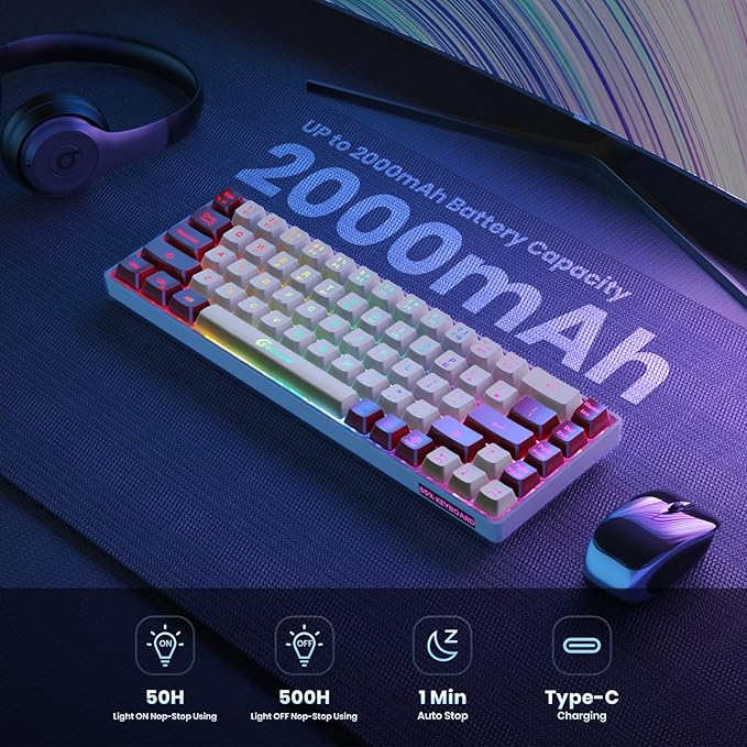 GEODMAER 65% Wireless Gaming Keyboard: LED Backlit, 68 Keys, Ultra-Compact, Anti-ghosting, No-Conflict Wireless Keyboard for PC Laptop Windows Gamer(White-Red)
