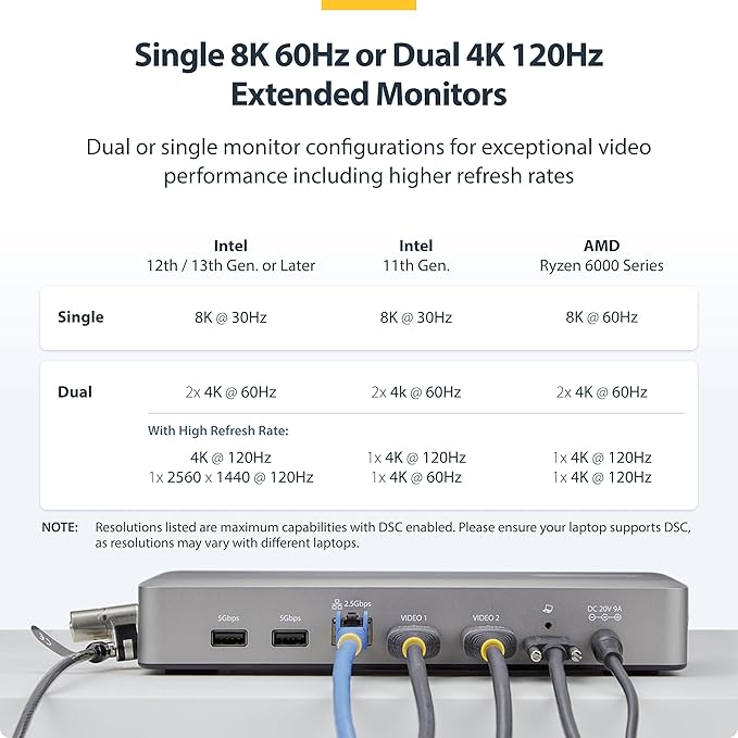StarTech.com USB-C Docking Station (10-in-1, USB4), Up to 100W Charging for Laptop, 40Gbps Data Transfer, 2.5Gb Ethernet, Single 8K, Dual 4K Display, 6X USB (Not MacOS Compatible)