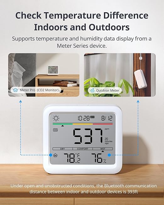 Bluetooth Hygrometer Thermometer, IP65 Indoor Outdoor Humidity Sensor with Remote App Control, Room Temperature Monitor with 394ft Bluetooth Range (Meter Pro CO2 + Outdoor Meter + Hub Mini)