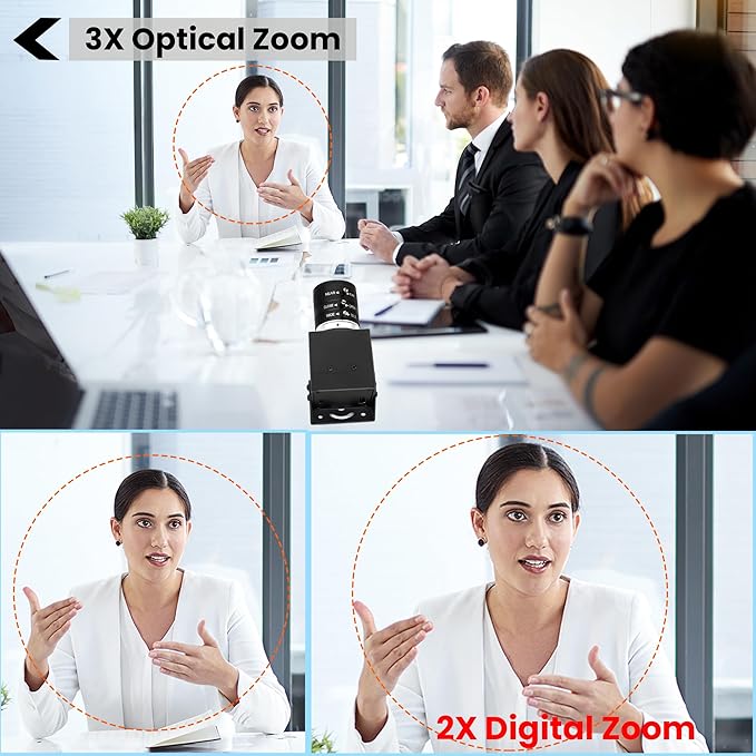 SVPRO 4K USB HDMI Camera Manual Zoom Webcam H.264 Close-ups Variable Focus External Computer Camera with USB and HDMI Dual Output for Laptop Tablet TV Monitor